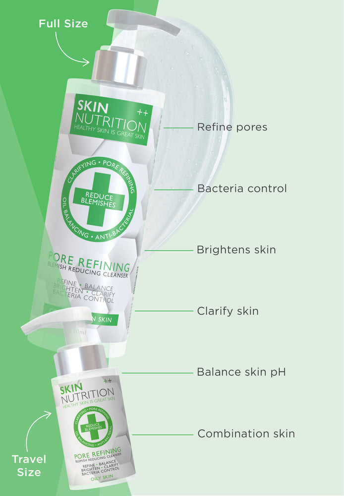 Pore Refining Blemish Reducing Cleanser - Travel Size 50ml
