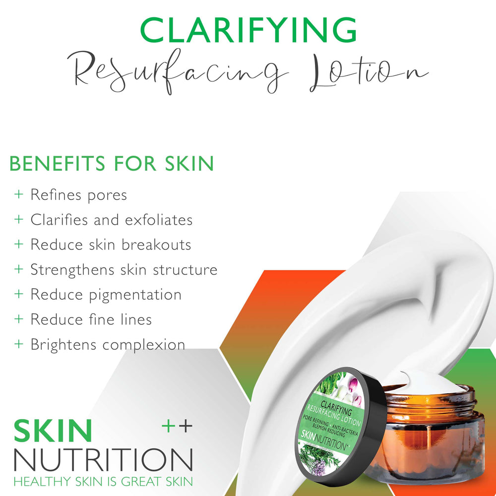MINI 20ml Clarifying Resurfacing Lotion
