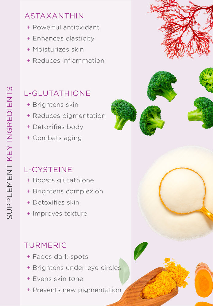 Pigmentation Super Prescription - 90 Capsules