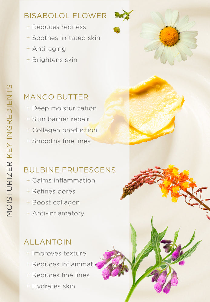 Advanced Moisturizer - Full Size 60ml