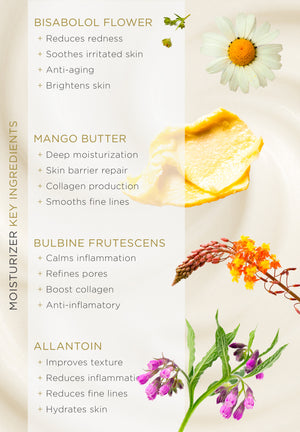 Advanced Moisturizer - Full Size 60ml