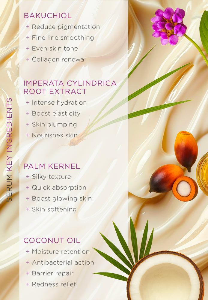 Retinol Action Serum - Travel Size 10ml