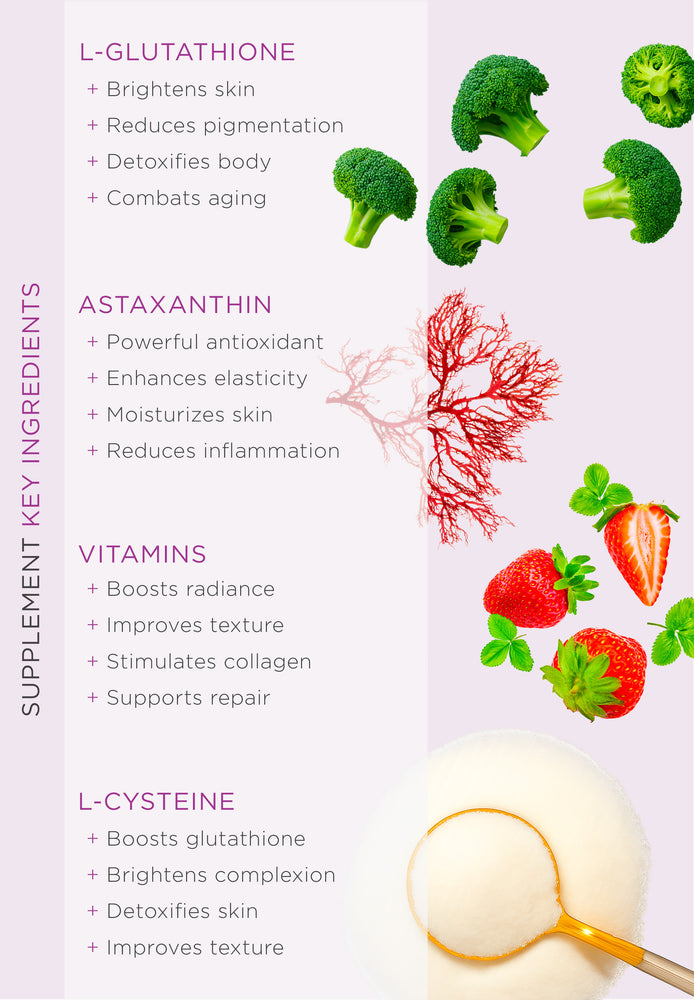 Flawless Face L-Glutathione Collagen - 200g