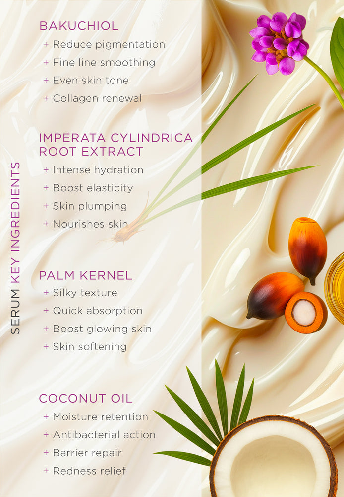 Retinol Action Serum - Full Size 30ml