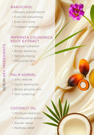 Retinol Action Serum - Full Size 30ml