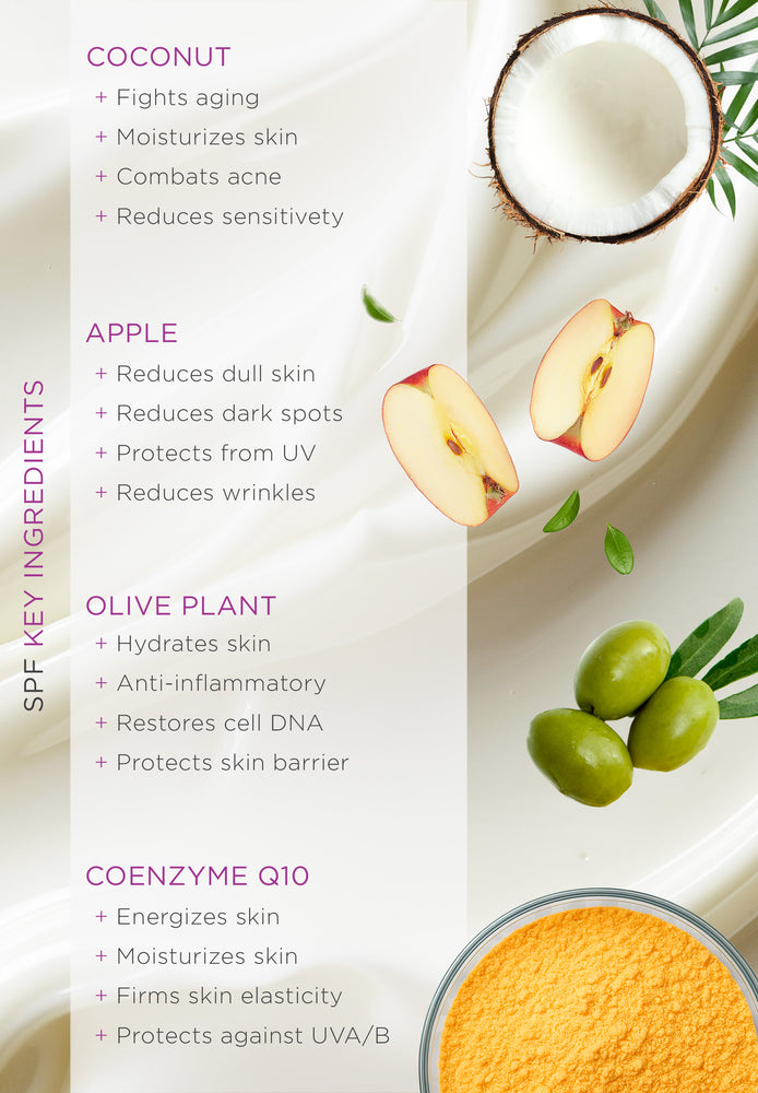 SPF50 Bright Anti-Age - Travel Size 20ml