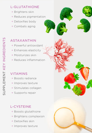 Flawless Face L-Glutathione Collagen - 200g