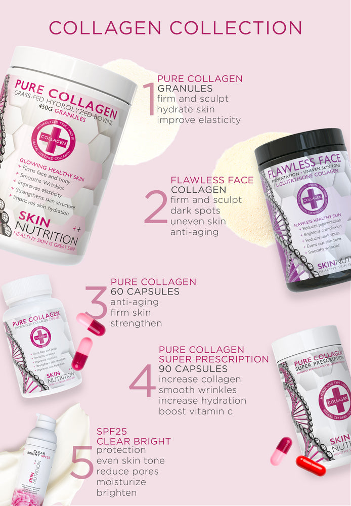 Pure Collagen Super Prescription - 90 Capsules